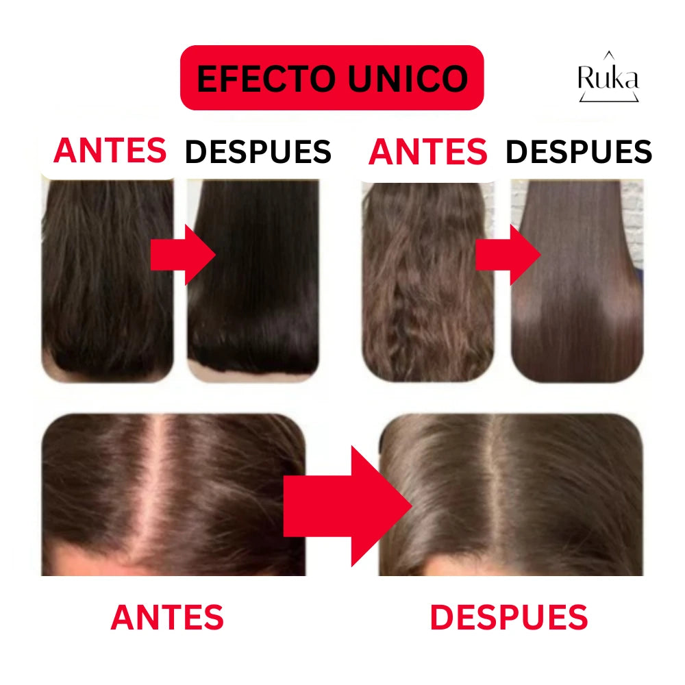 Keratina Luxe: ¡Resalta tu cabello en minutos!