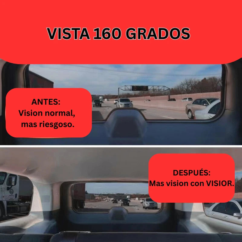 Visior™ – Un reflejo puede hacer la diferencia