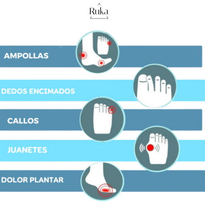 ReliefFit® Almohadillas Terapéuticas para Pies