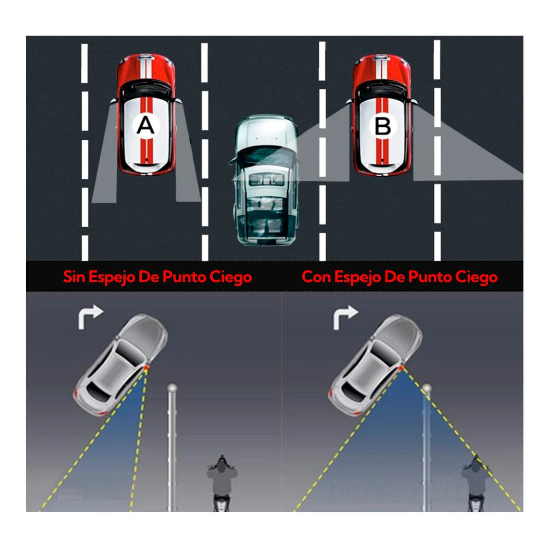 🚗 Visión Total 360® - Evita accidentes y puntos ciegos. ¡Maneja con visión completa! (Pack 2 unidades)