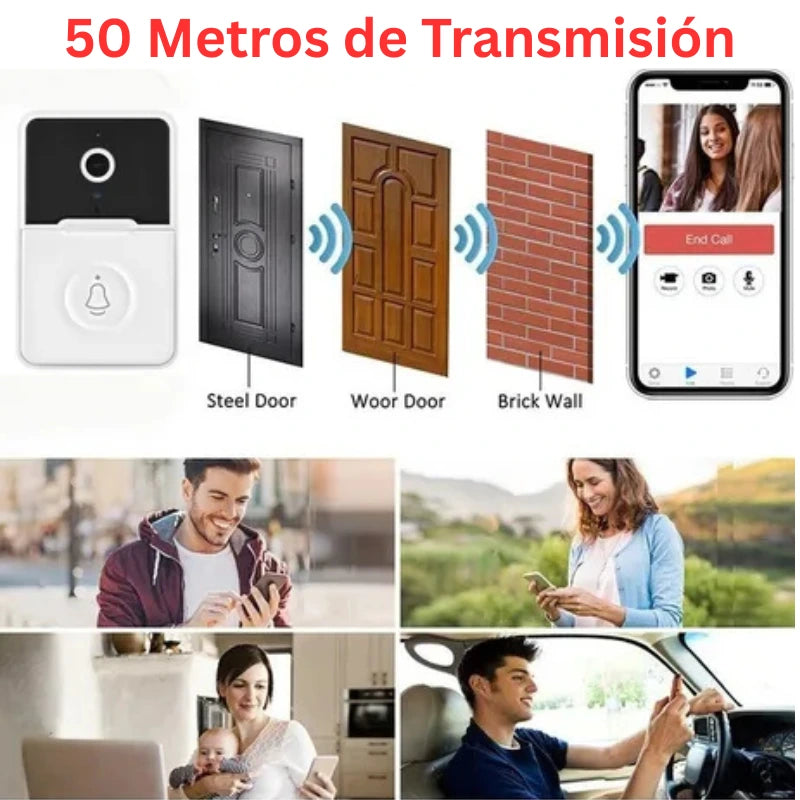 TocaView™- Mira quién toca, decide con calma.