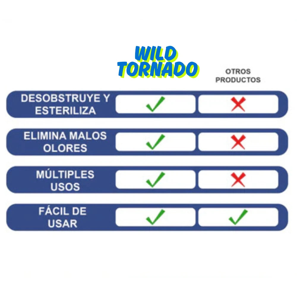¡Recupera el flujo de tus cañerías con Wild Tornado (90gr)! 2x1 SOLO POR HOY