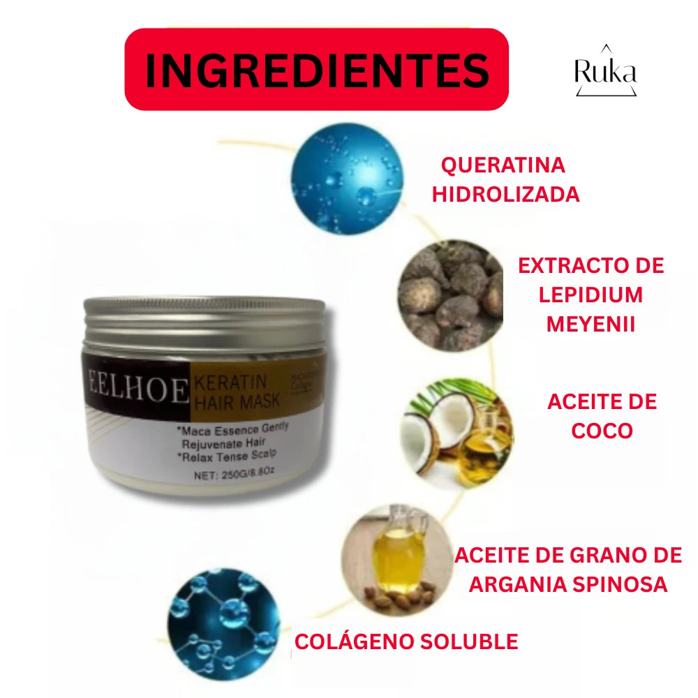 Keratina Luxe: ¡Resalta tu cabello en minutos!