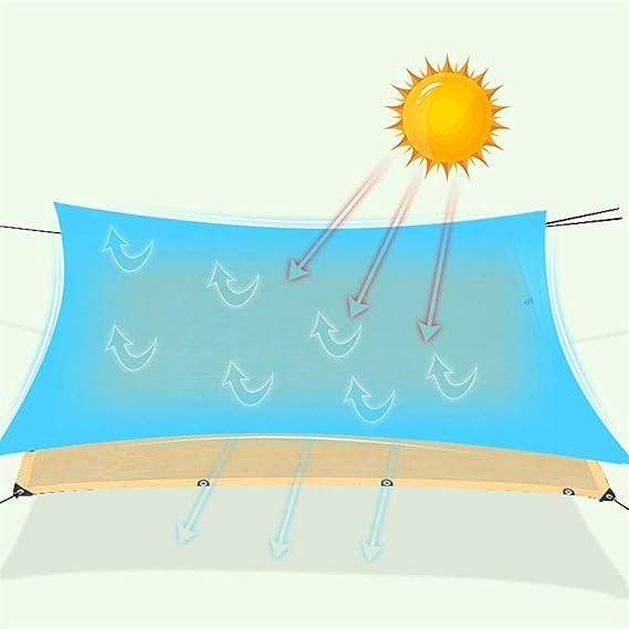 Todo lo que dejas al sol, envejece antes. Malla vela 2x3 metros.