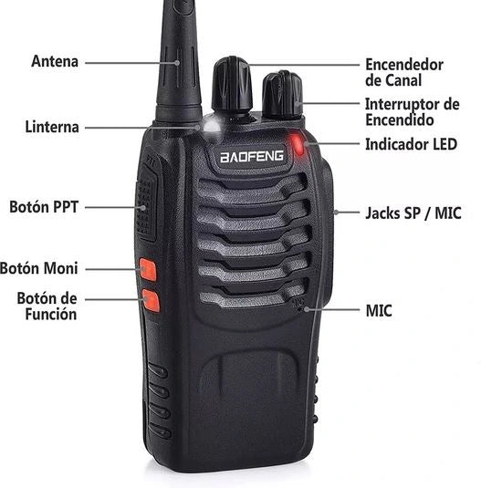 2 Radios Transmisor - Conéctate sin señal, siempre.