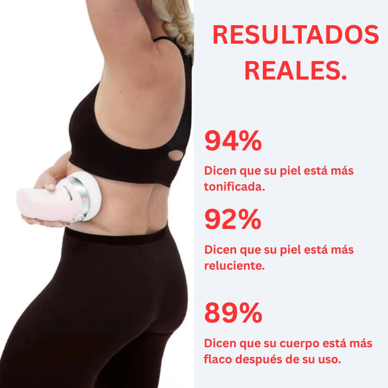¡Tonifica tu figura sin cirugía! Sculptivate define, reduce y realza tu cuerpo.