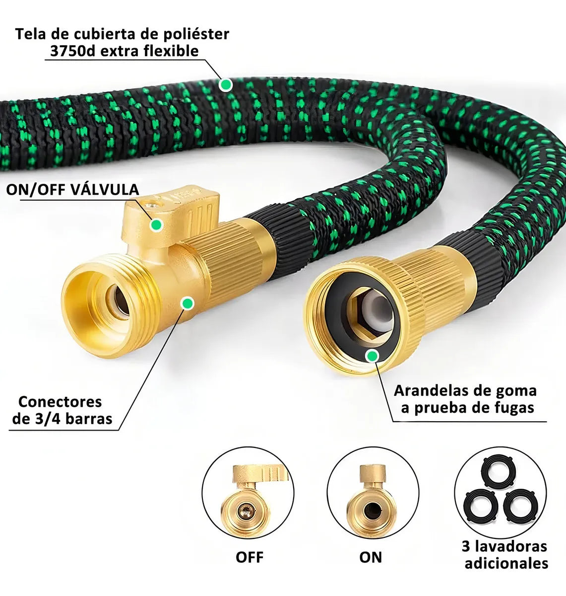 HydroPro™ – La manguera que dura años, no una sola temporada.