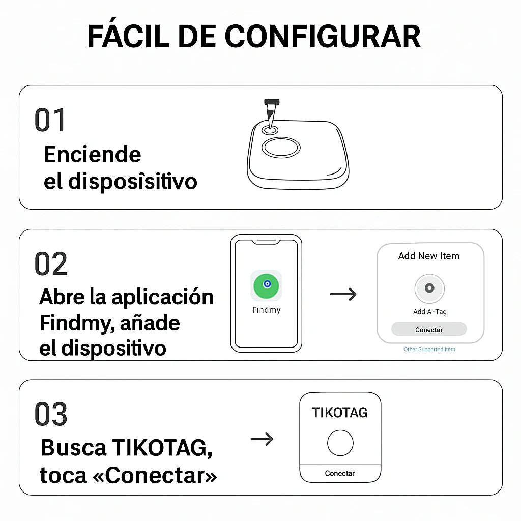 Cuida Lo Que Amas, Estés Donde Estés.