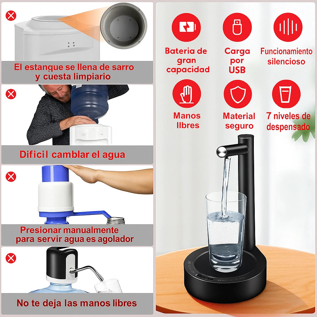 AquaElegance™ - Usalo En La Botella Que quieras.