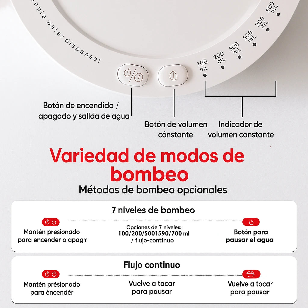 AquaElegance™ - Usalo En La Botella Que quieras.