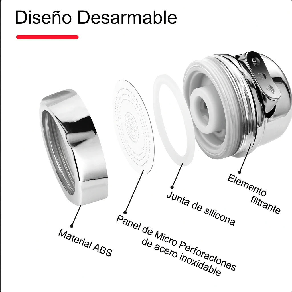 Rociador de 360° para Lavaplatos.