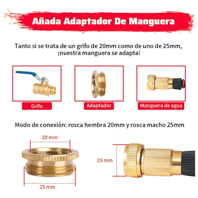 HydroPro™ – La manguera que dura años, no una sola temporada.